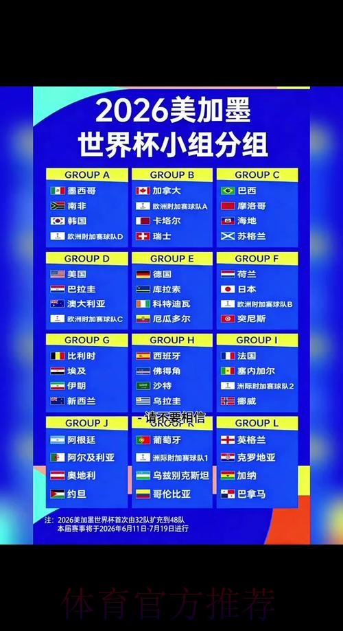 2026世界杯比分教程官方 2026世界杯比分教程官方
